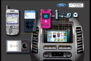 Ford Sync system in a car pictured with multiple mobile devices.