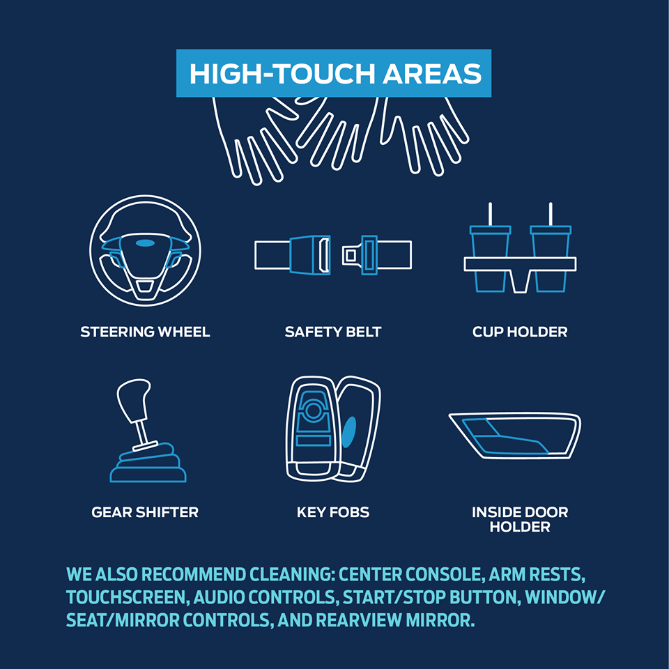 high touch areas to clean in your car