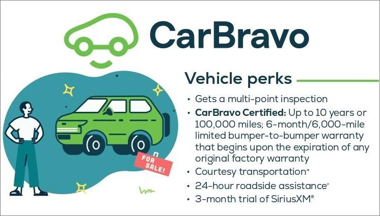 CarBravo Banner 2025