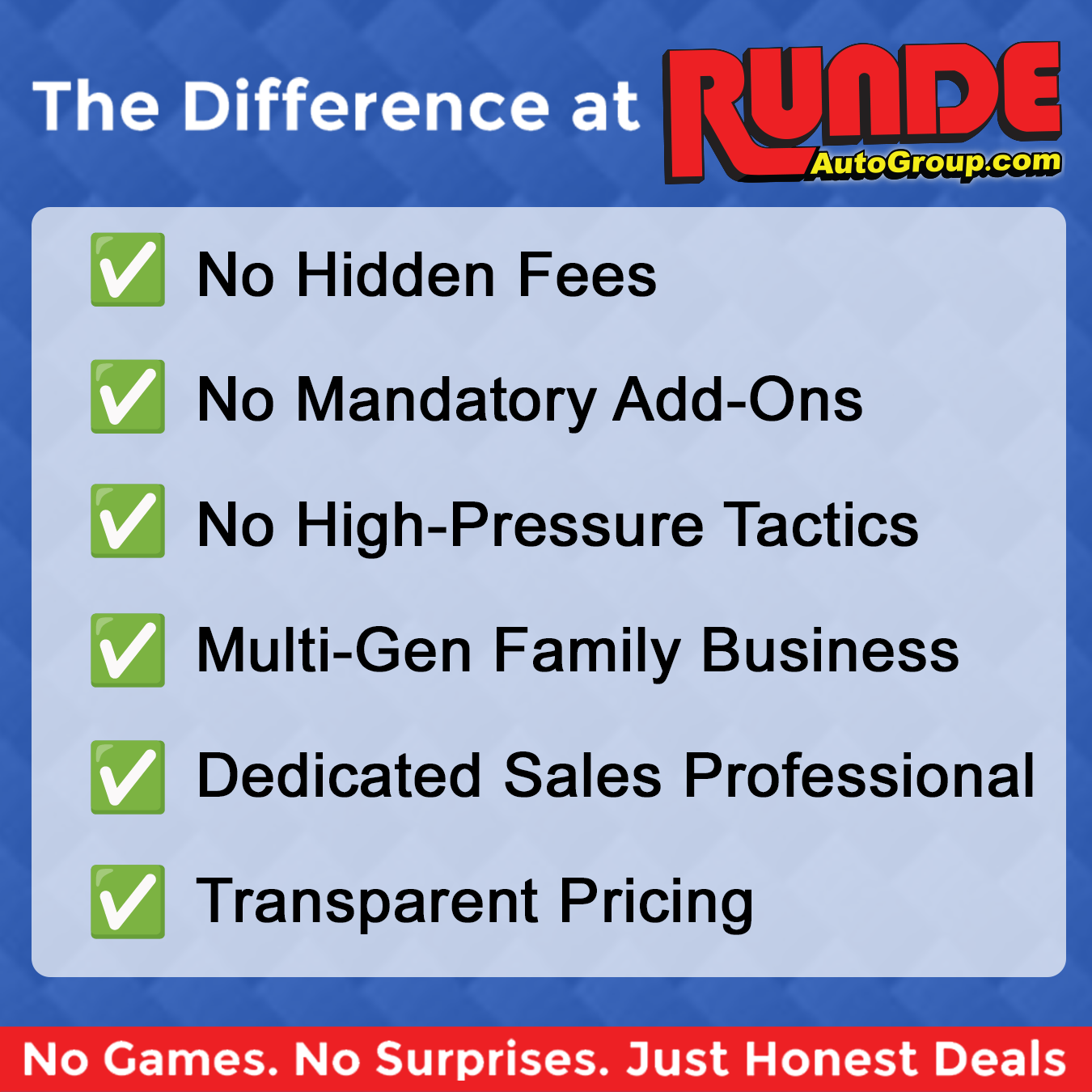 Runde Difference Square